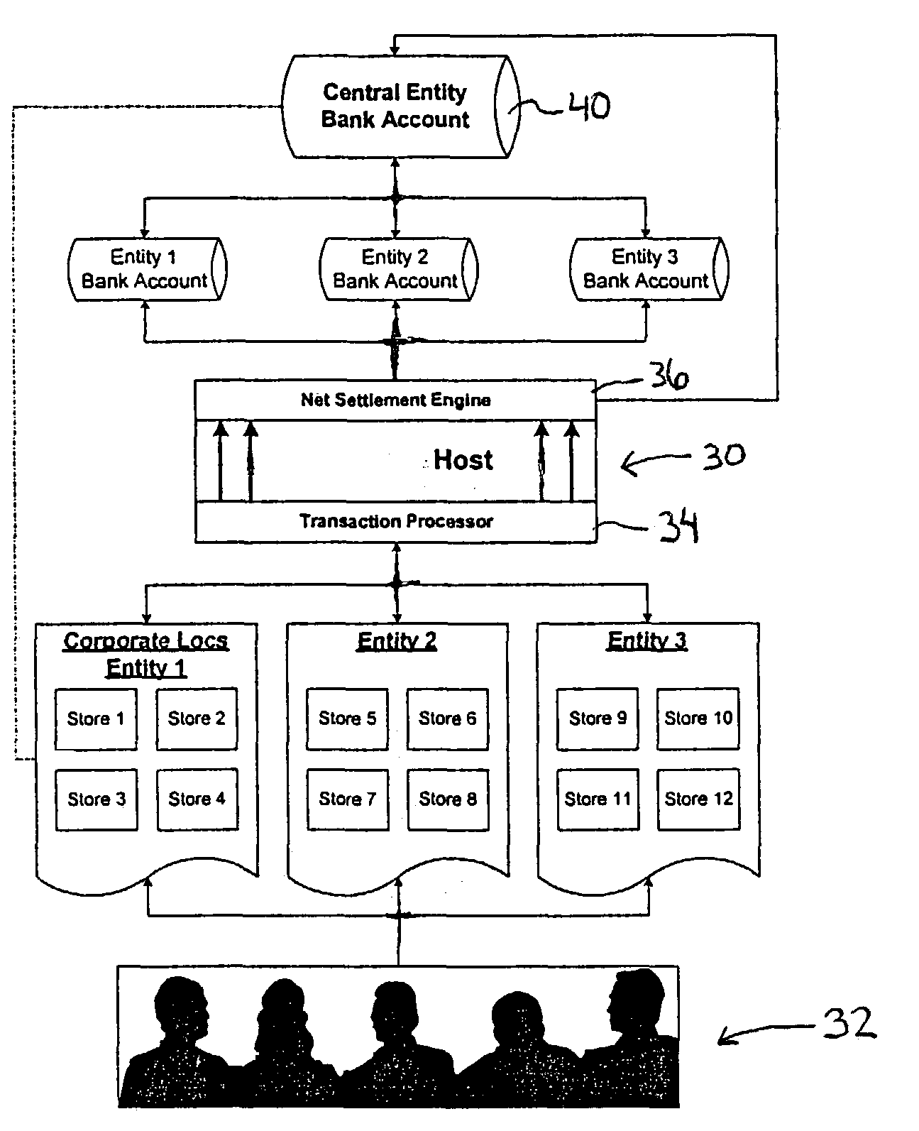 Financial settlement systems and methods