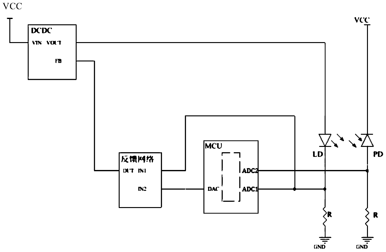 System and method for driving semiconductor laser based on DCDC power supply module or chip