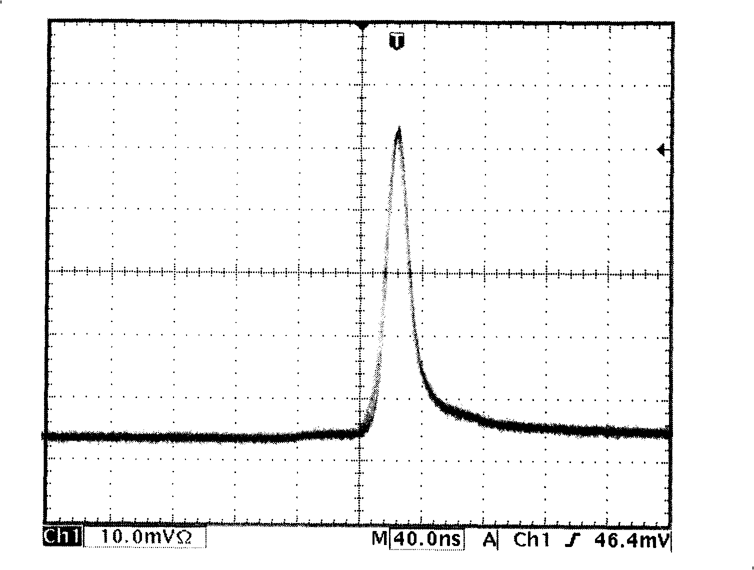 All-optical-fibre annular-type cavity active Q-switched laser