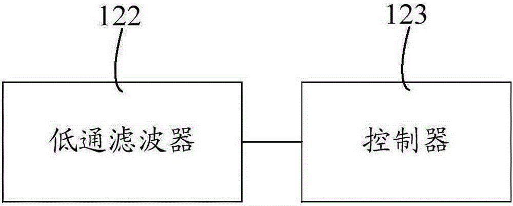 Snoring detection control equipment and detection control method thereof