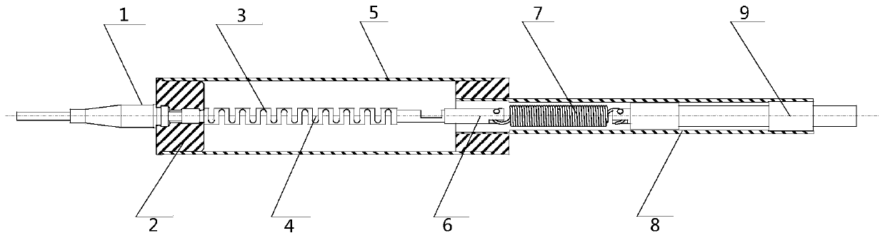 High-precision fiber bragg grating displacement meter with function of temperature compensation