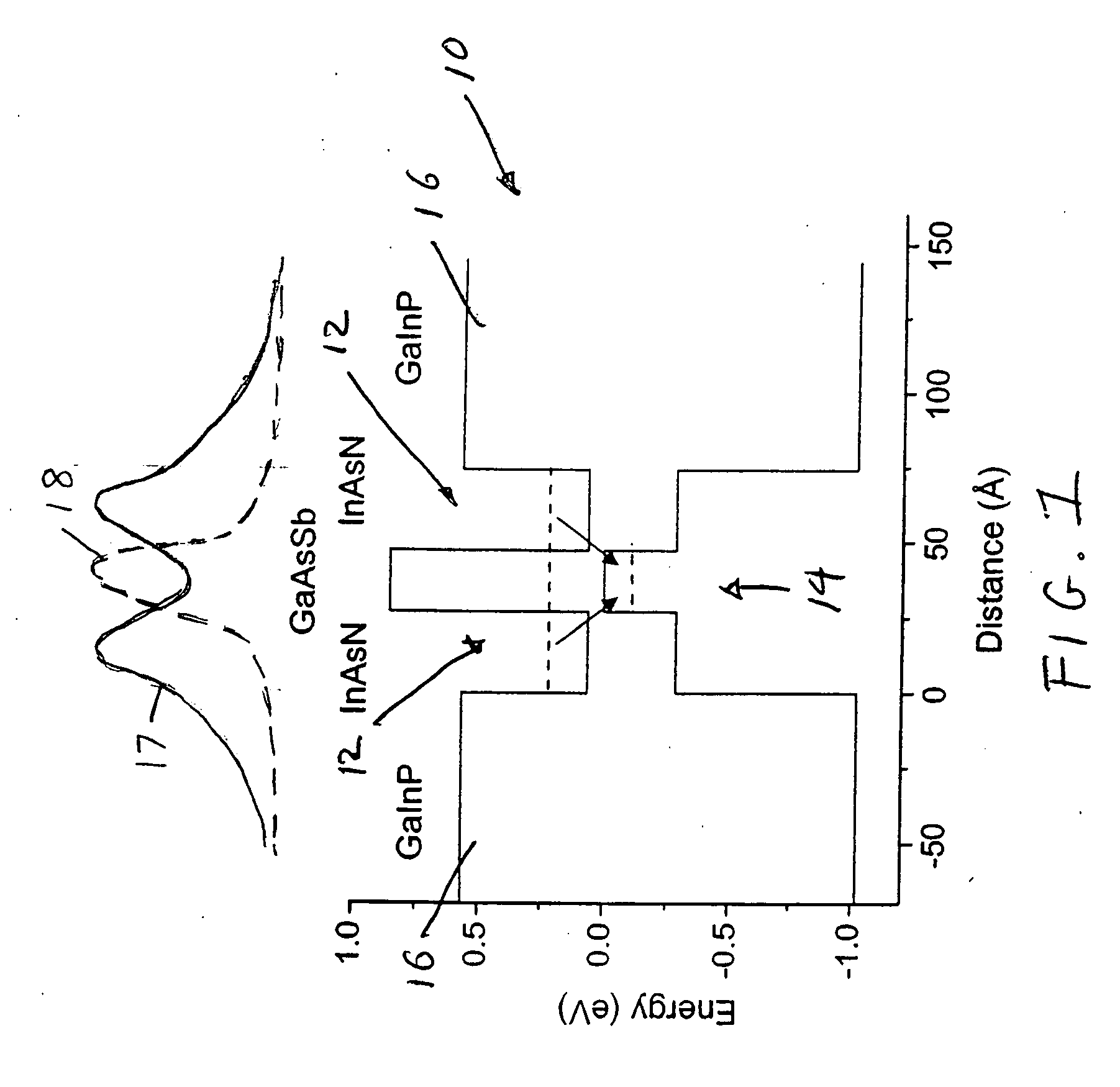 Type II quantum well mid-infrared optoelectronic devices