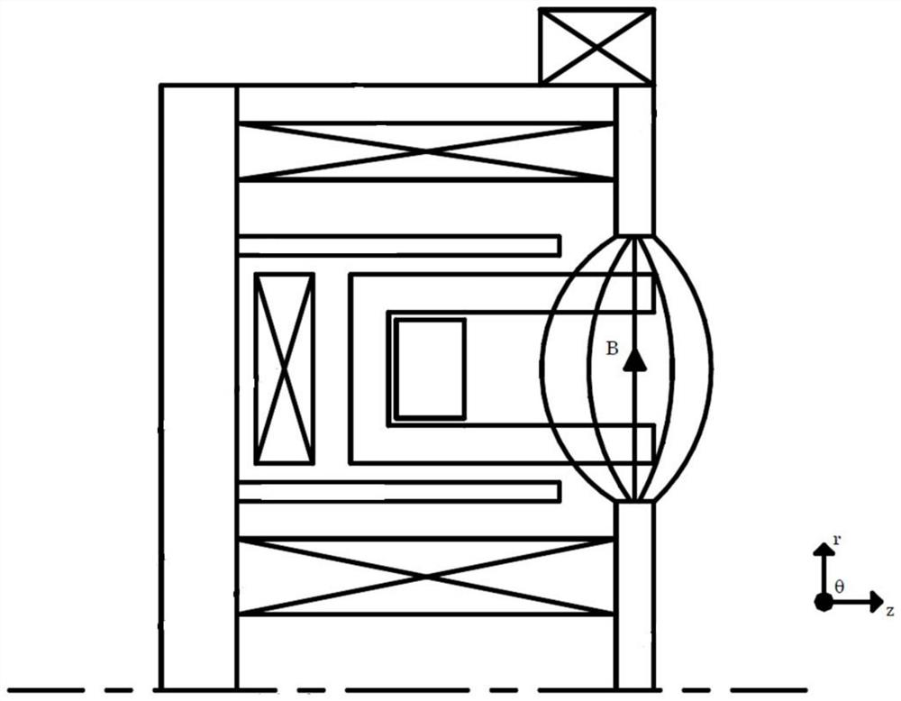 An Axial Clearance Adjustment Structure at the High Temperature End of a Hall Thruster