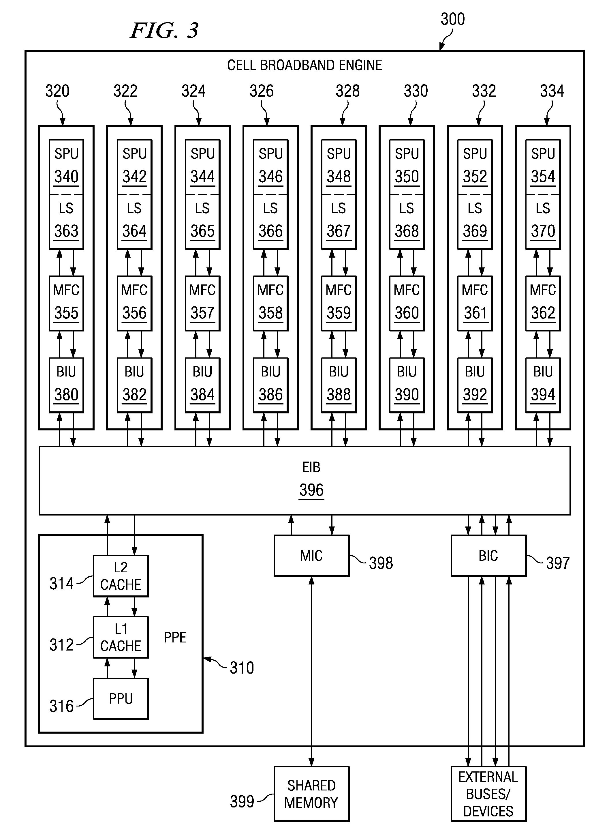 Voltage Identifier Sorting