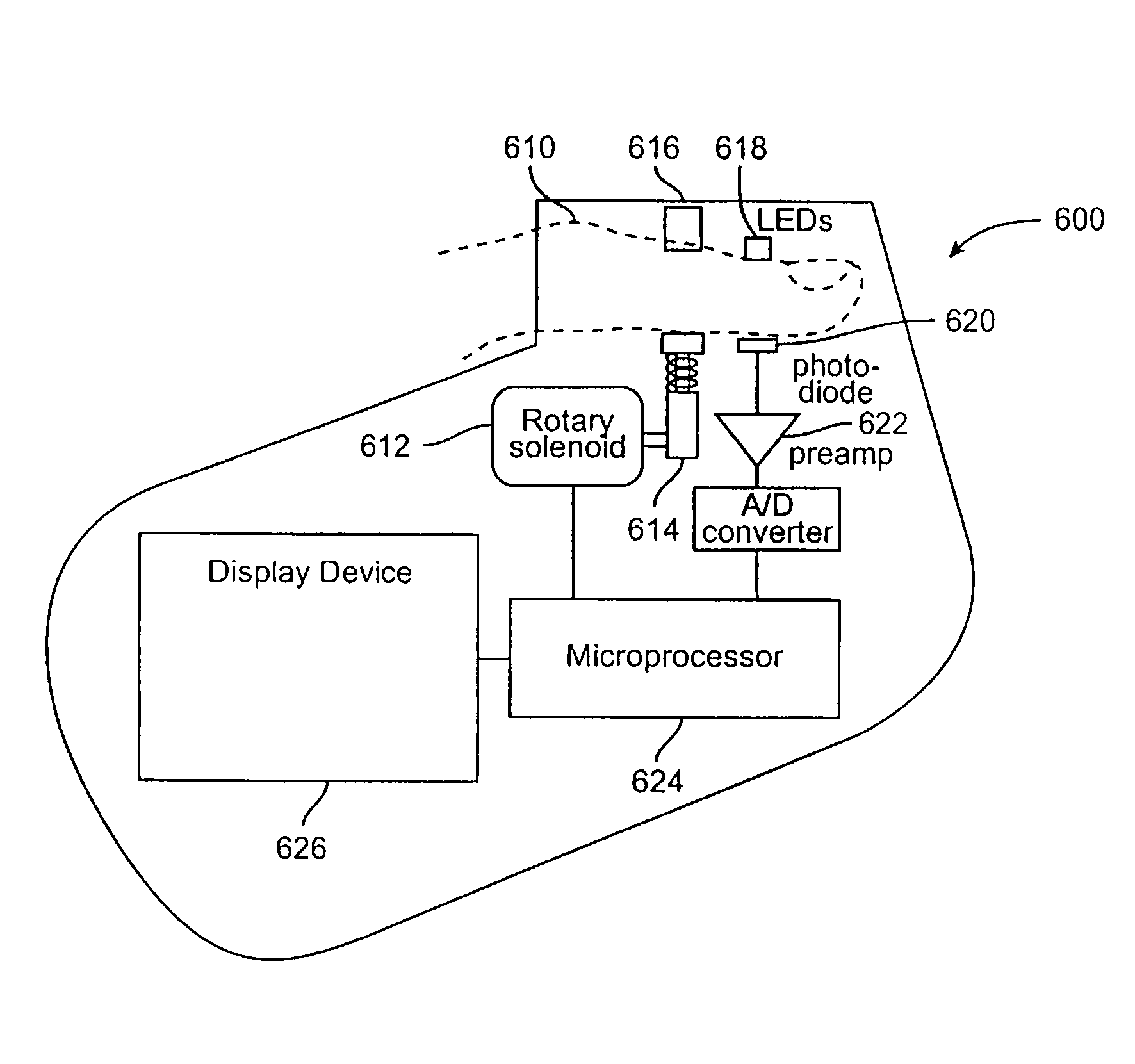 Device and method for monitoring body fluid and electrolyte disorders