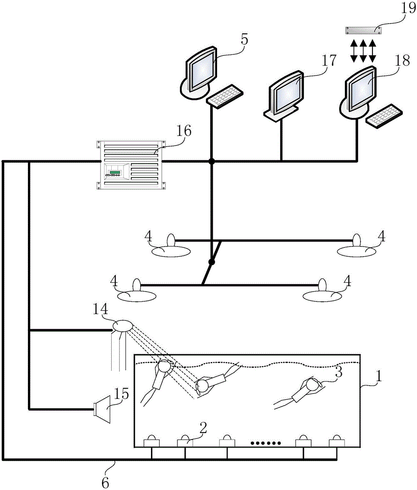 Drowning prevention system, drowning prevention swimming pool and drowning prevention method