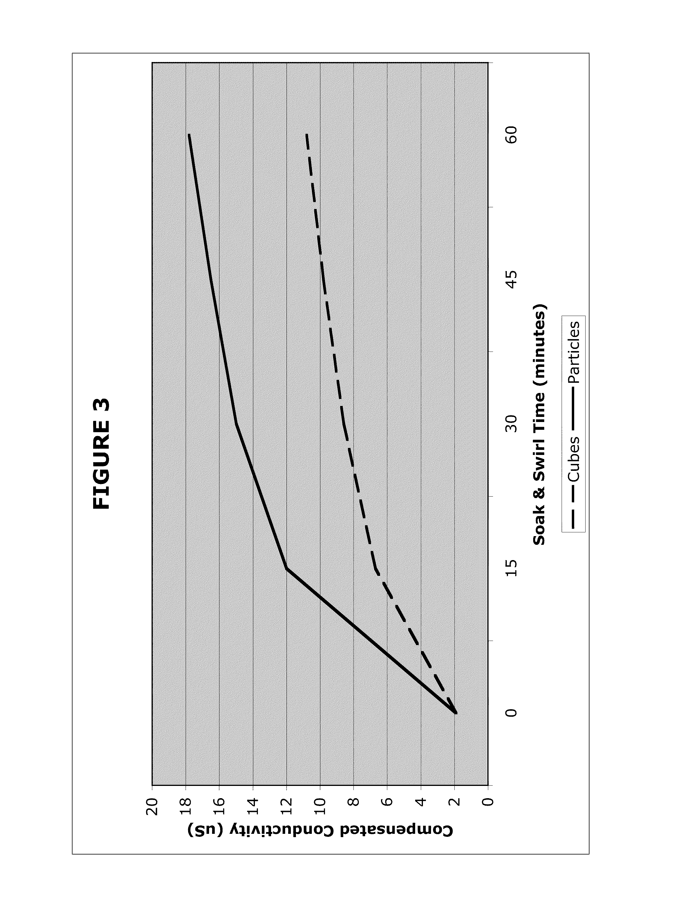 Engineered plant biomass feedstock particles