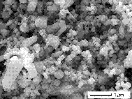 Silver phosphate/zinc oxide composite photocatalytic material and preparation method therefor