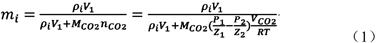 Device and method for evaluating carbon dioxide huffing-puffing recovery rate of shale oil