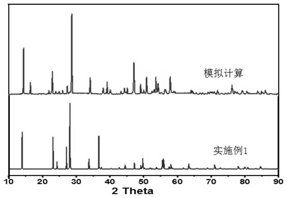 Method for preparing low-thermal-conductivity high-temperature thermal barrier ceramic CaWTa2O9 by solid-phase method