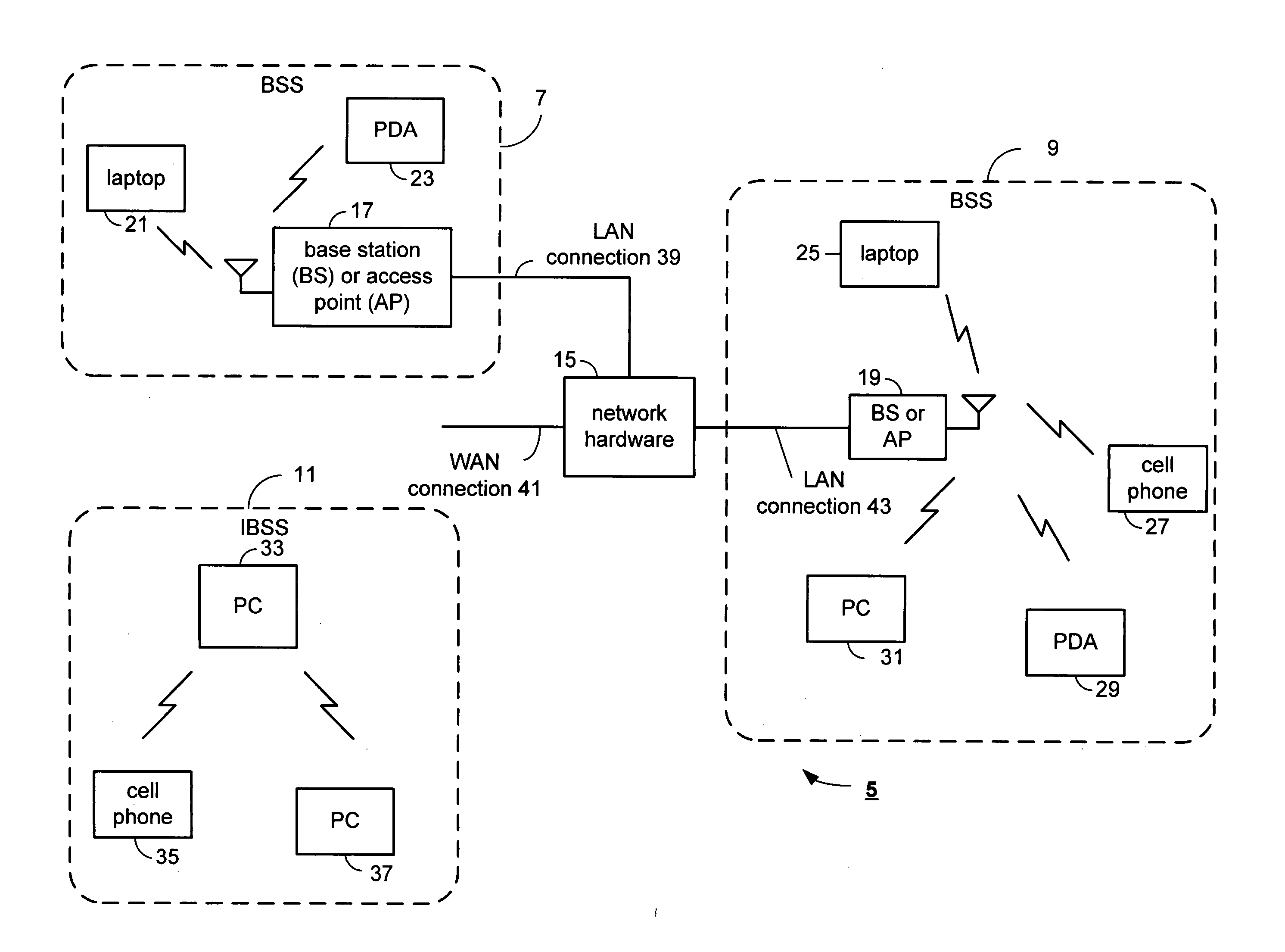 RF transmission error detection and correction module