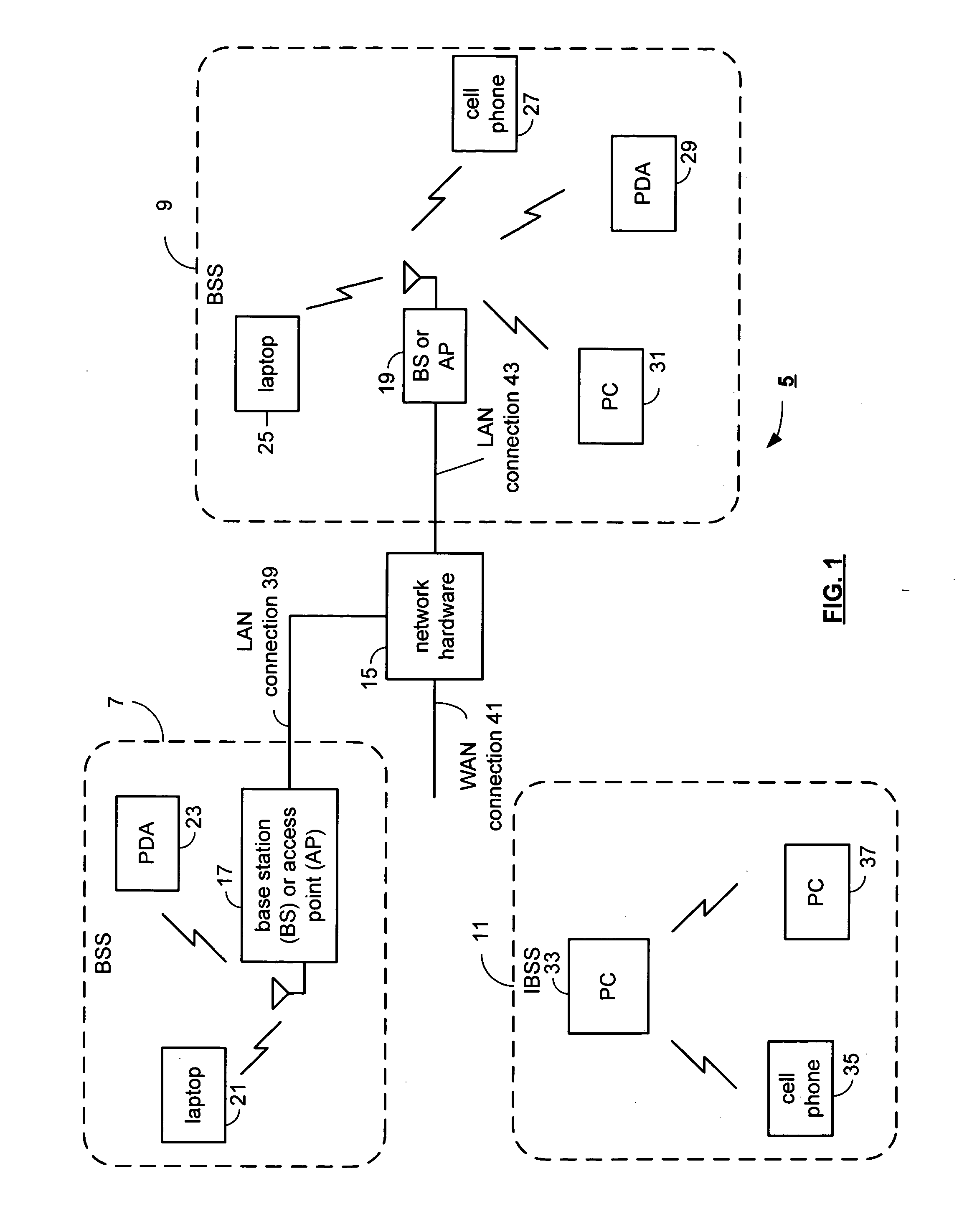 RF transmission error detection and correction module