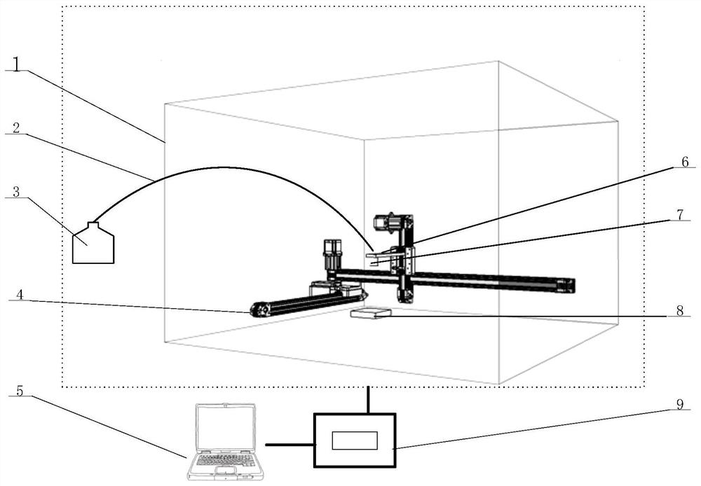 A ground experimental system and experimental method for preparing porous ice layer by 3D printing