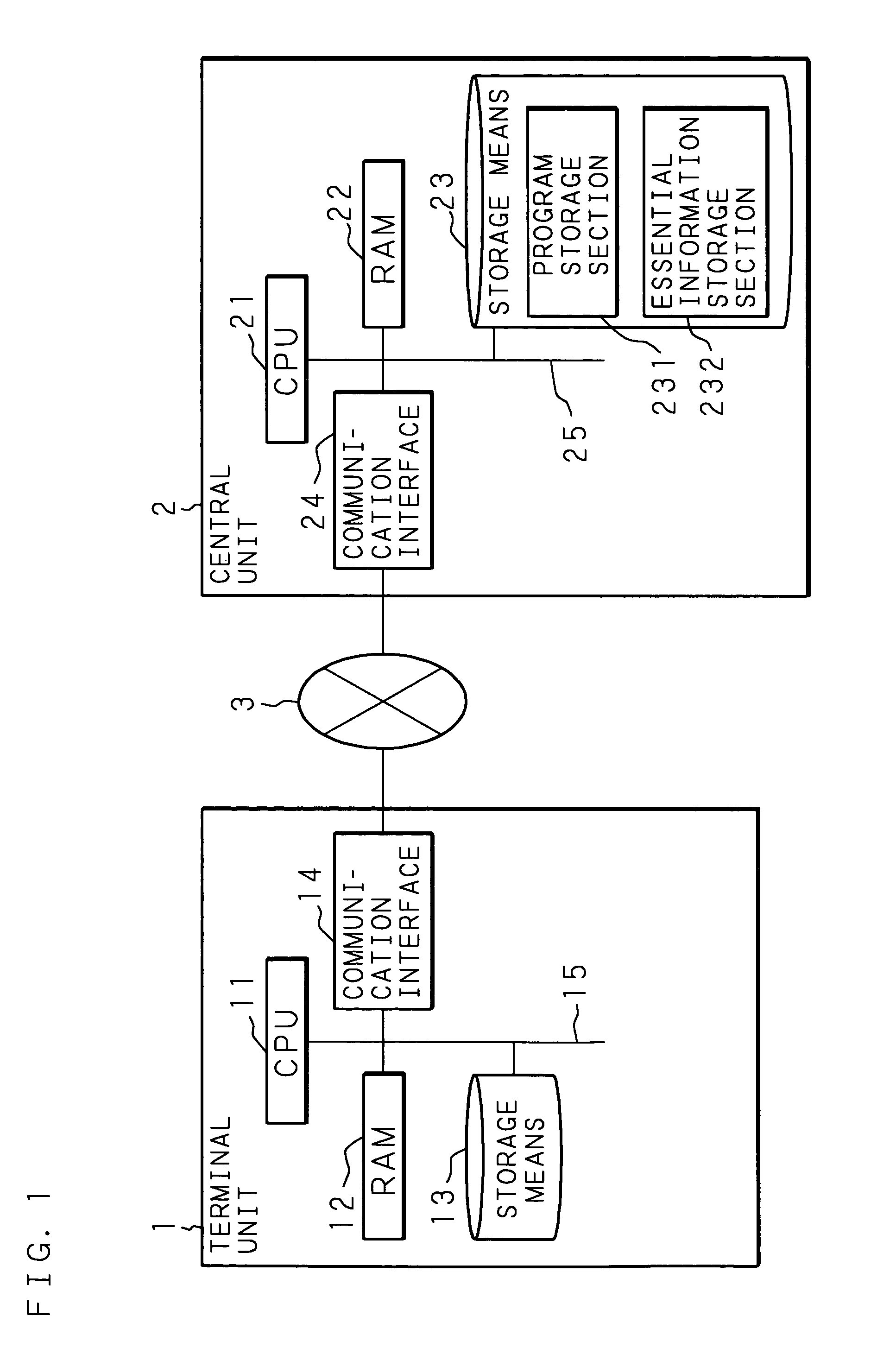 Computer system, central unit, and program execution method