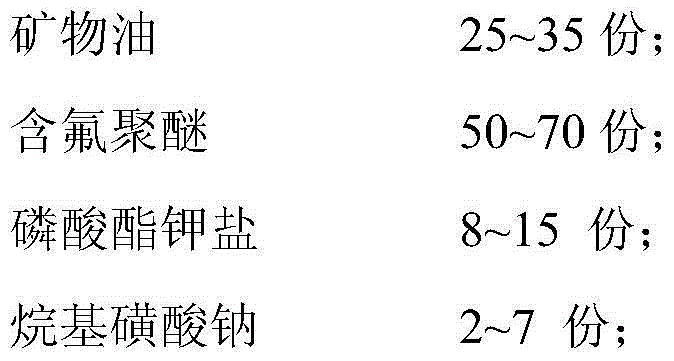 Bright warm-keeping lightness type fibers and preparation method thereof