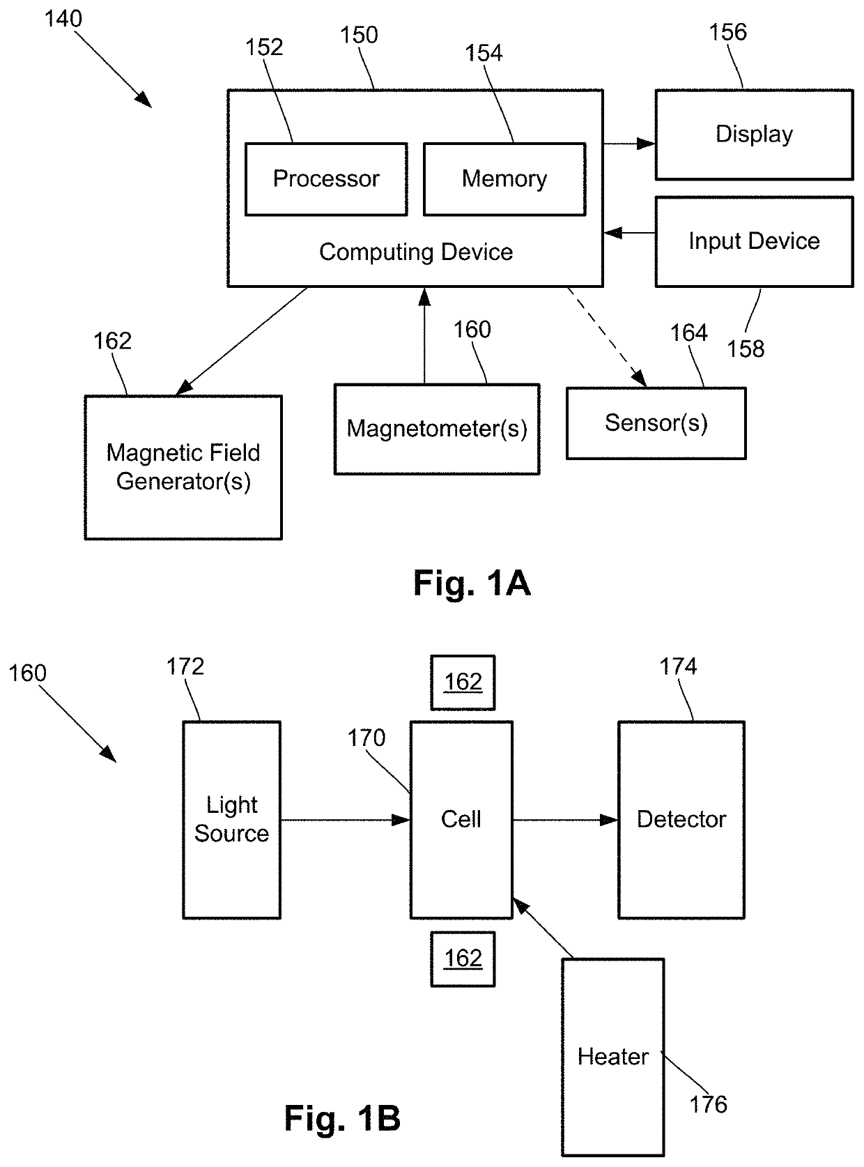 Magnetic field shaping components for magnetic field measurement systems and methods for making and using