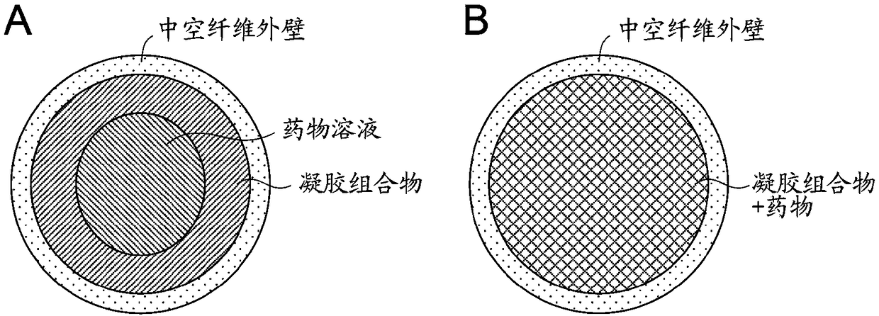 Drug delivery device