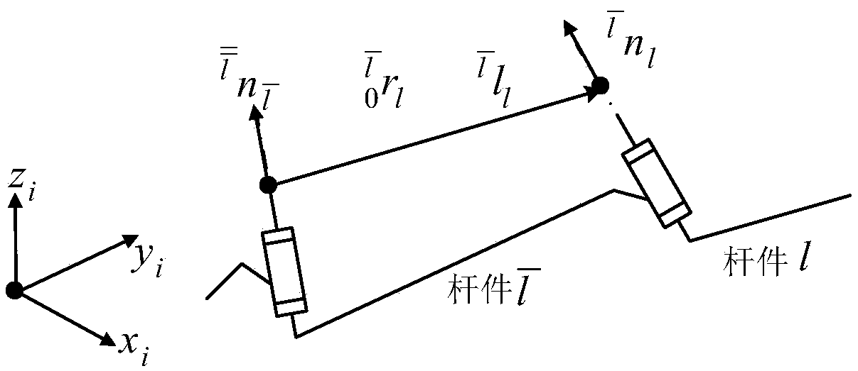 General inverse solution modeling and solving method of 7R manipulator based on axis invariant