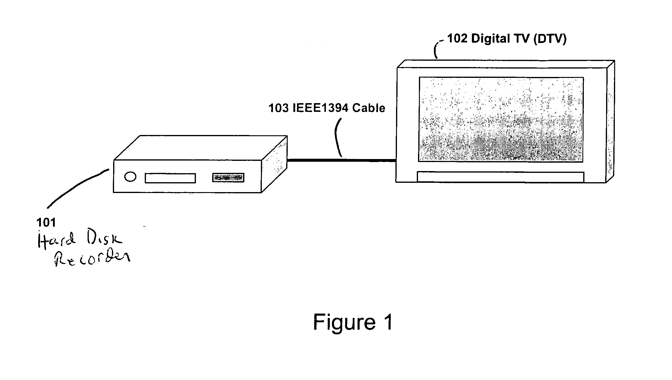 System and method for achieving interoperability in home network with IEEE 1394 and UPnP devices