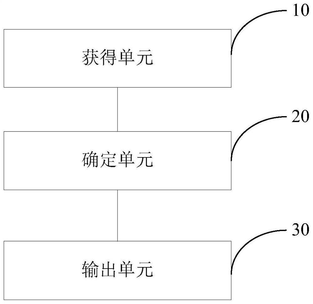 A pledge state monitoring method and device