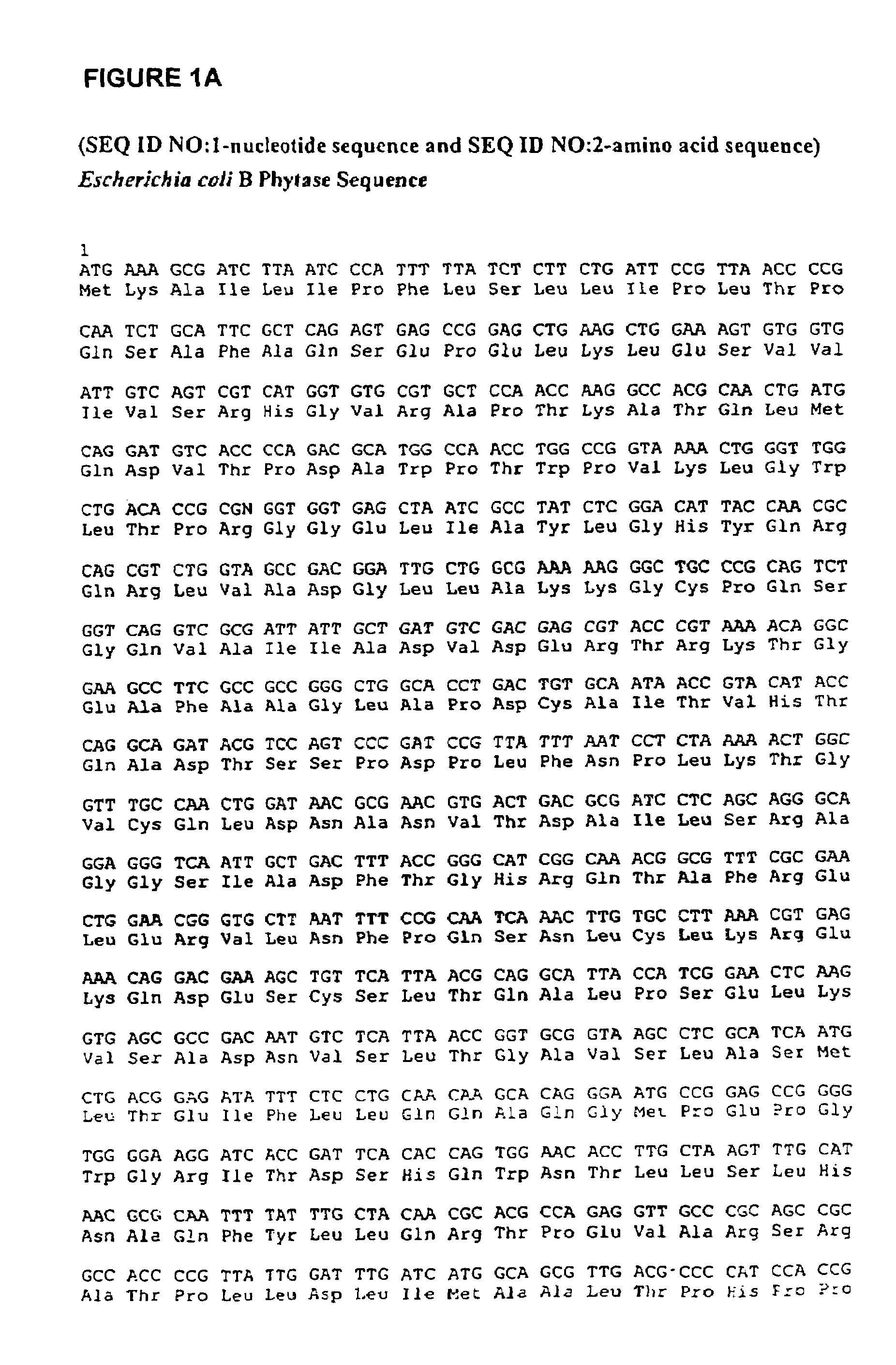 Phytases, nucleic acids encoding them and methods of making and using them