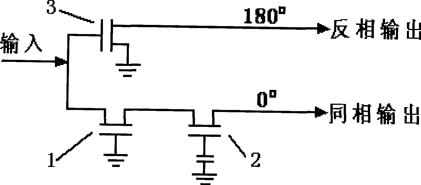 Method for reducing active Balun phase unbalance degree of wideband CS/CG