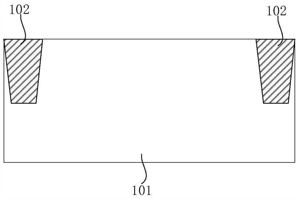 LDMOS device and manufacturing method thereof