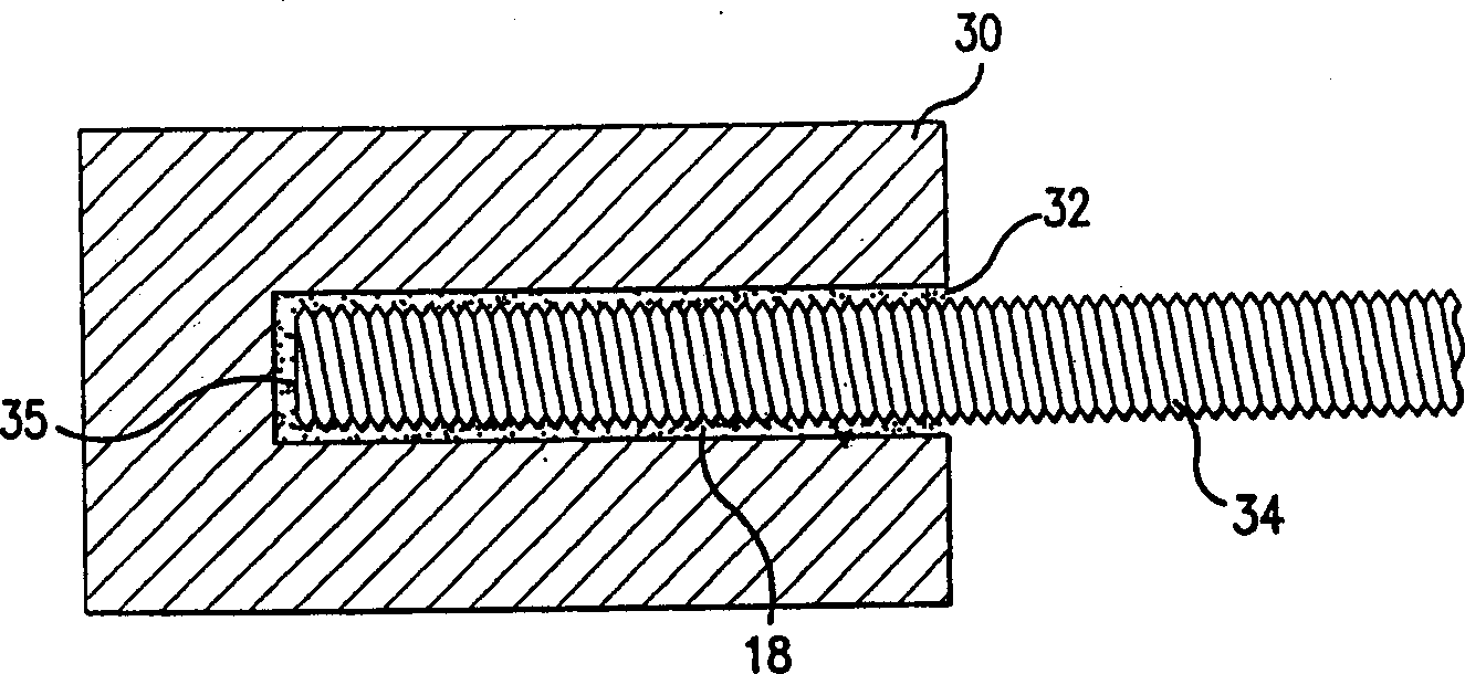 Chemical canchoring adhesive rope