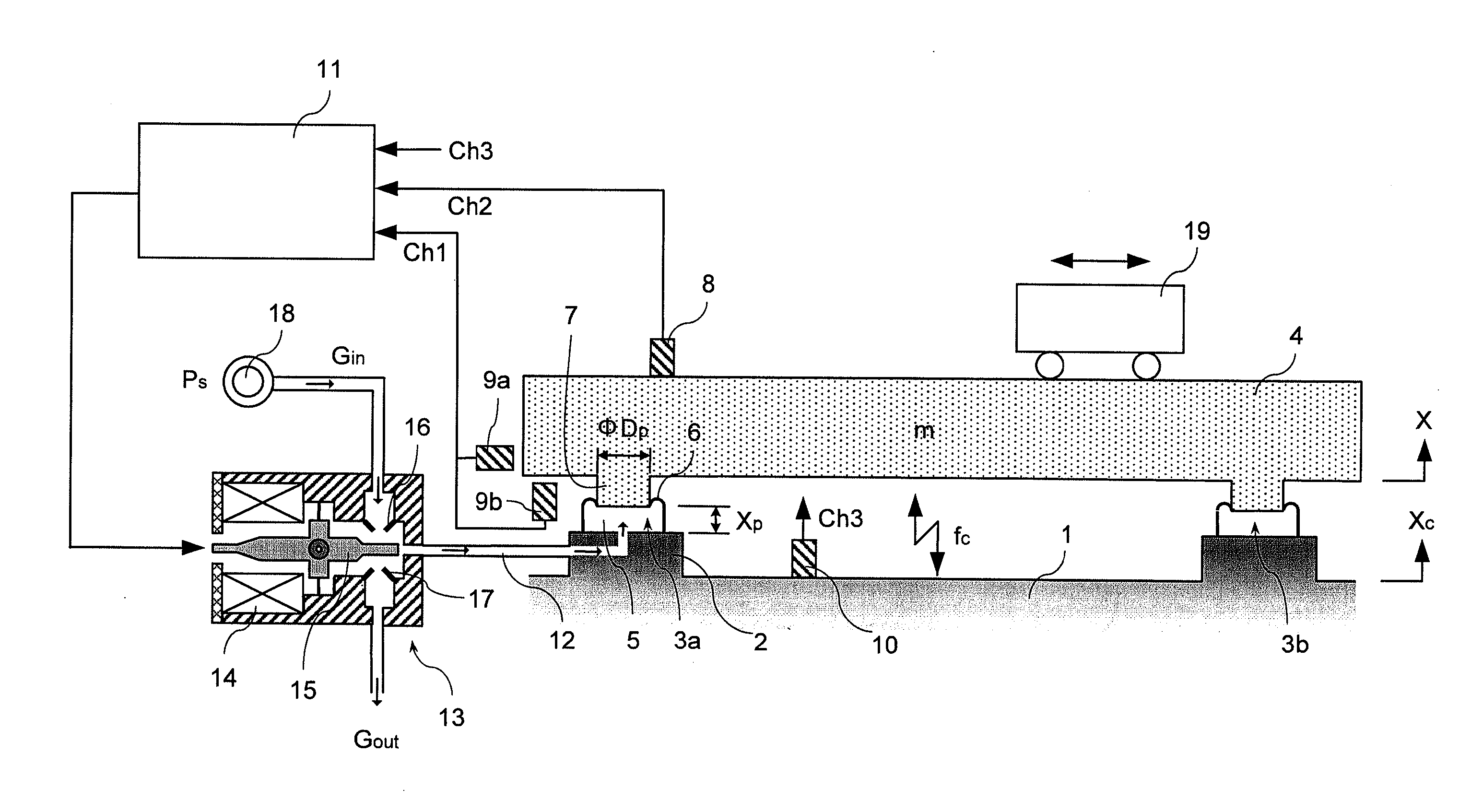 Vibration isolator