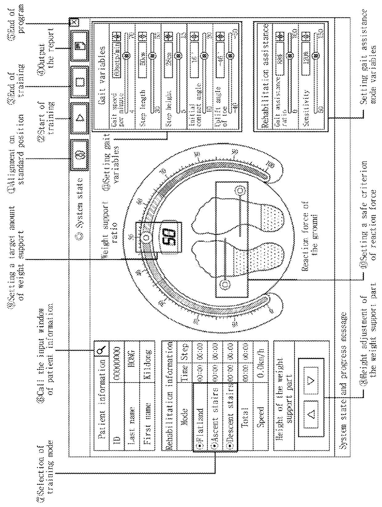 Gait rehabilitation control system and method therefor