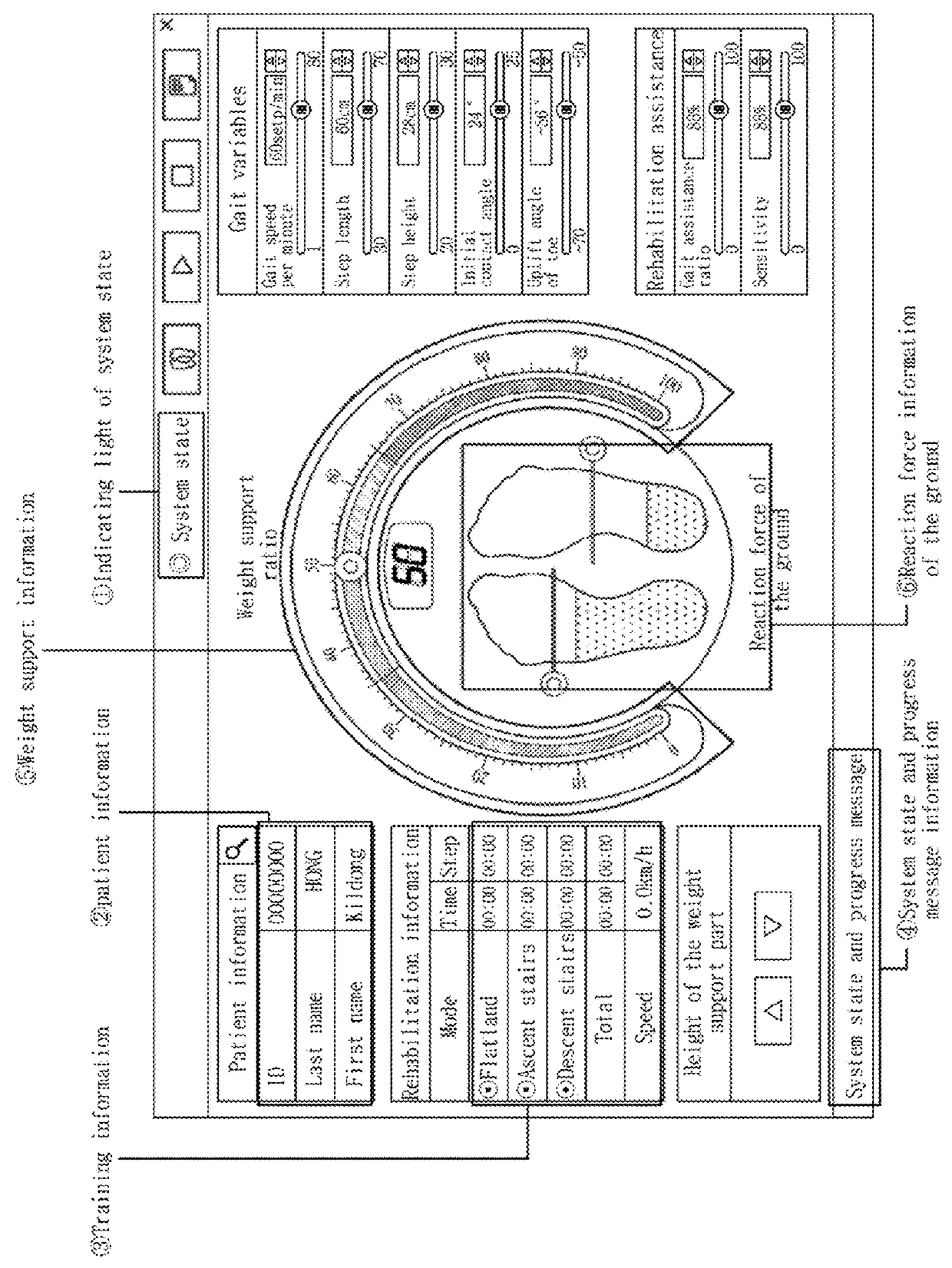 Gait rehabilitation control system and method therefor