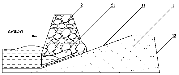 Water cushion slope-shifting height adjustable counterweight dam