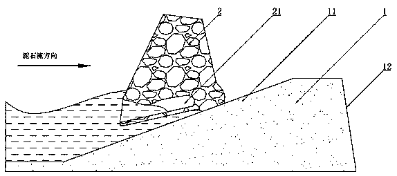 Water cushion slope-shifting height adjustable counterweight dam