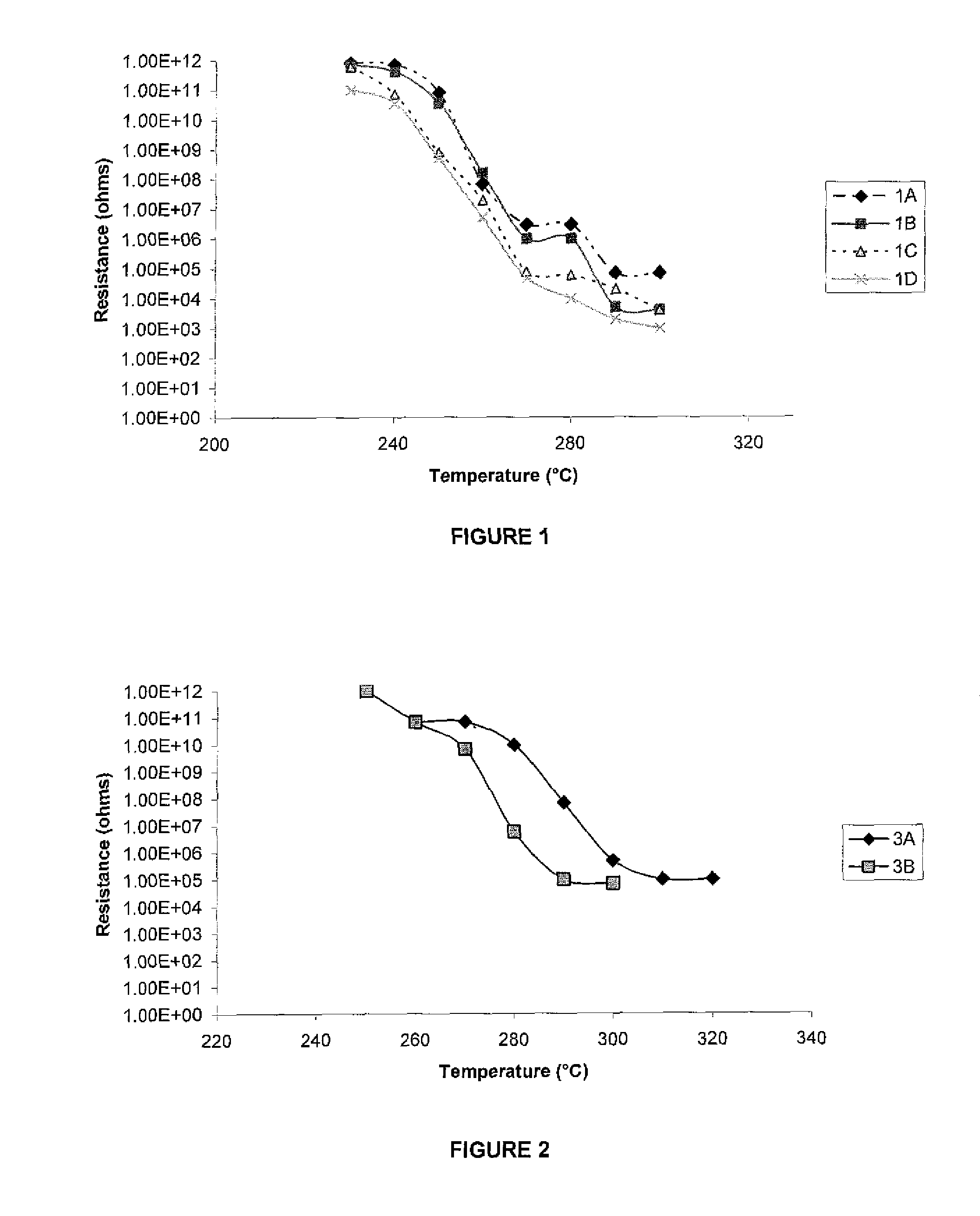 Thermoplastic and/or elastomeric composite based on carbon nanotubes and graphenes