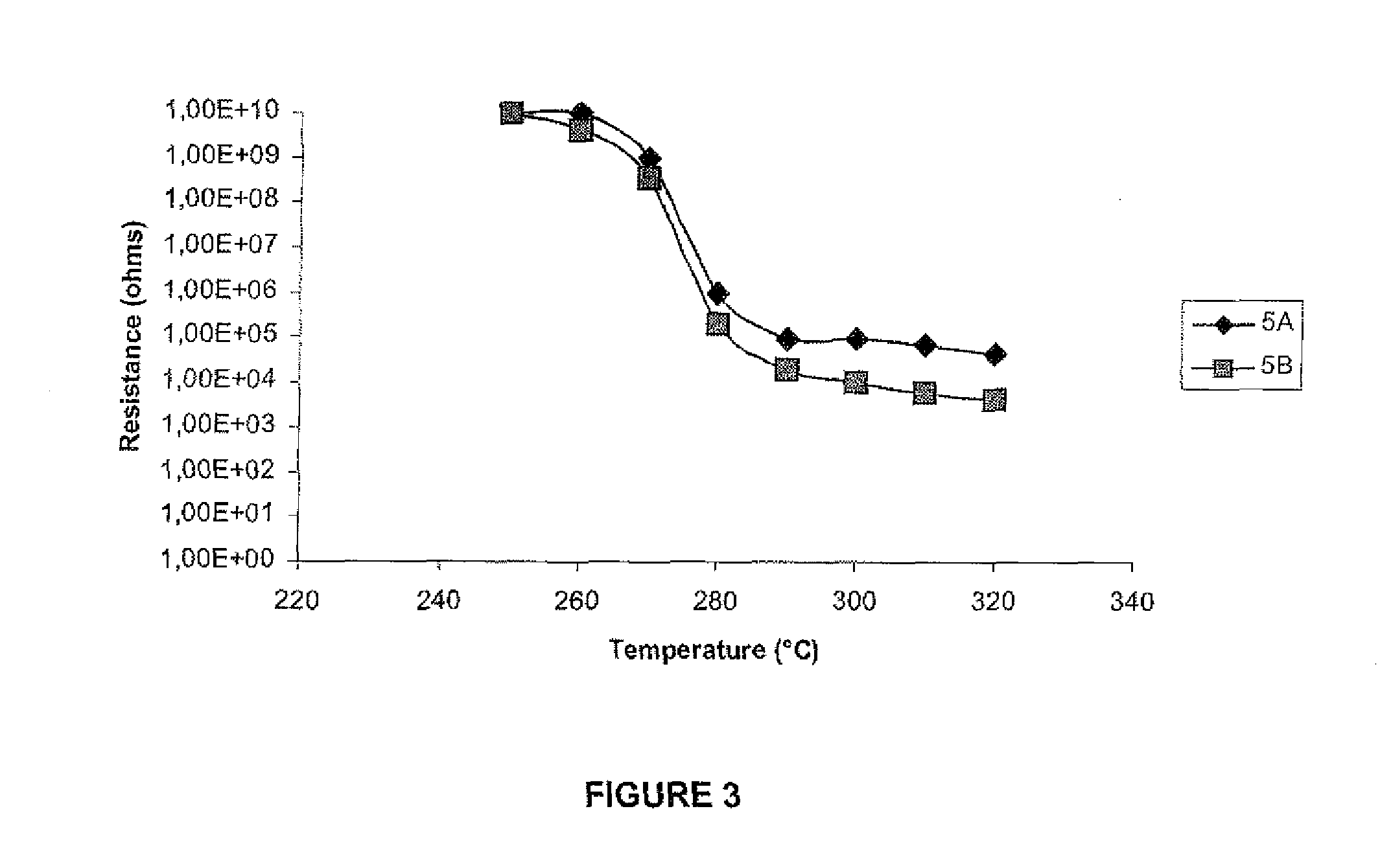 Thermoplastic and/or elastomeric composite based on carbon nanotubes and graphenes