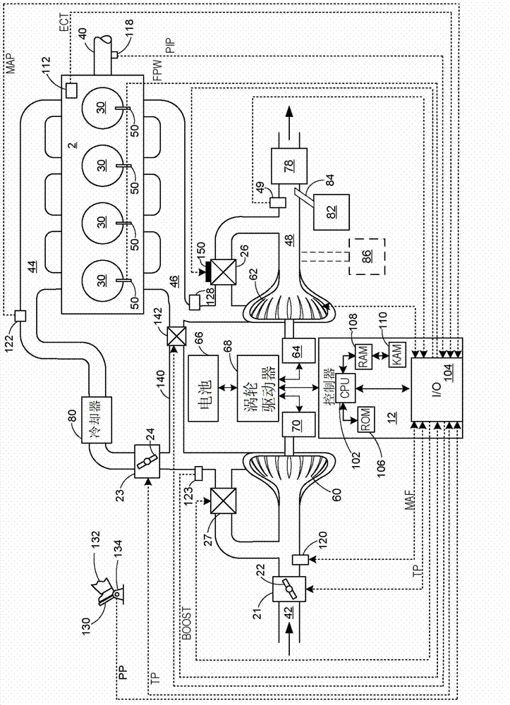 Ammonia storage control