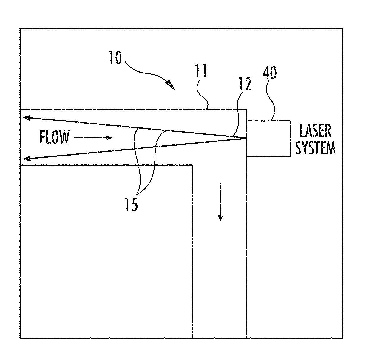 Laser ablation and filtration apparatus and process for removal of hydrocarbons and contaminants