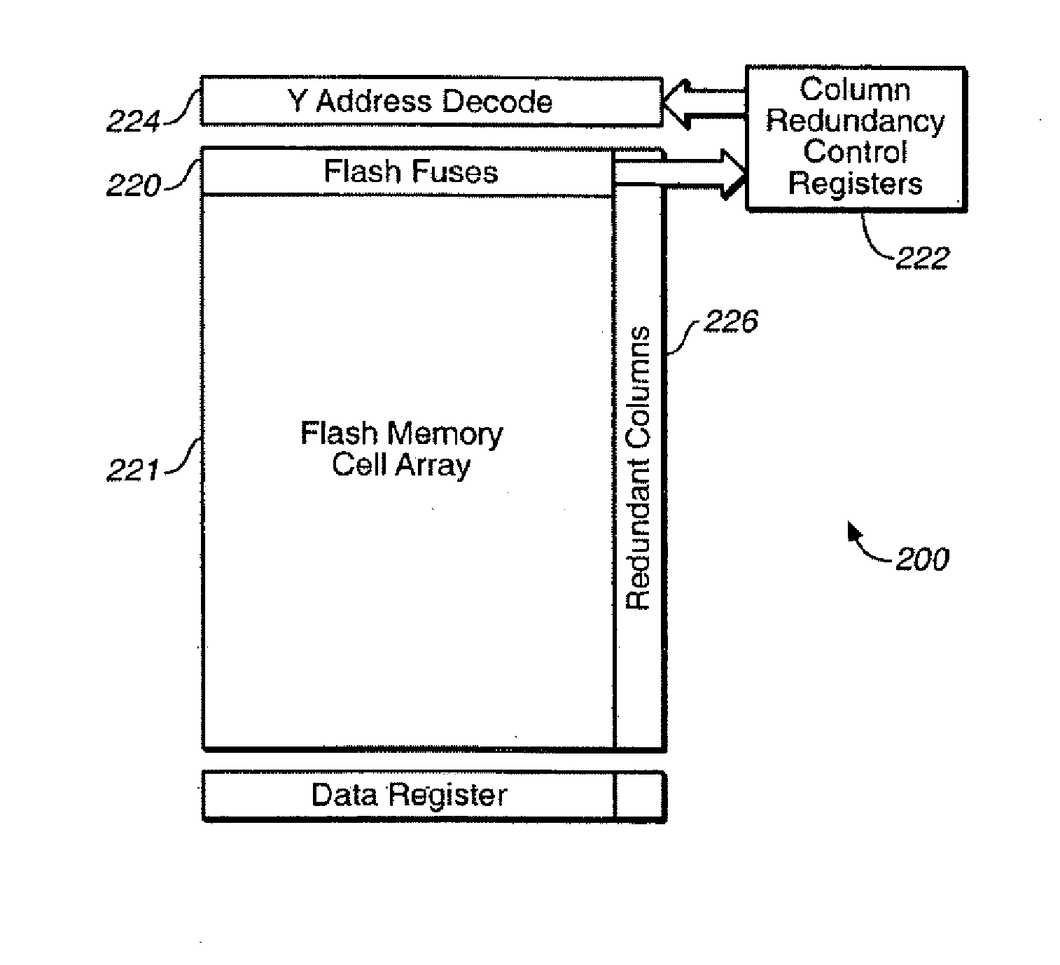 Bad Column Handling in Flash Memory