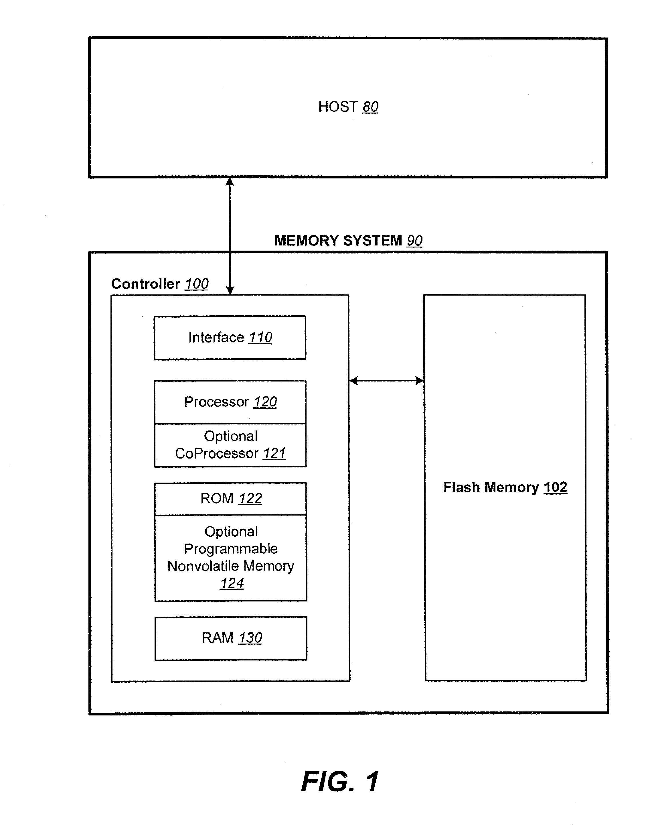 Bad Column Handling in Flash Memory