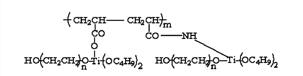 Method for preparing high phase transition enthalpy phase transition temperature-adjusting fiber from hydrolysis products of waste acrylic yarn