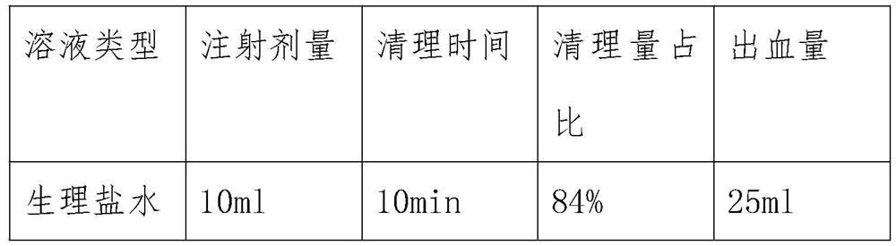 Preparation method of amazingel removal stripping solution in holographic six-dimensional delamination amazingel removal operation