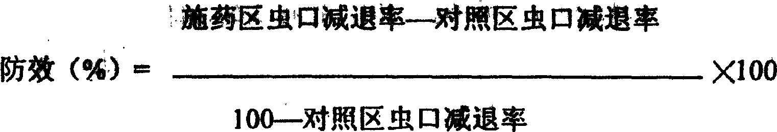 Hexaflumuron carbosulfan insecticide composition