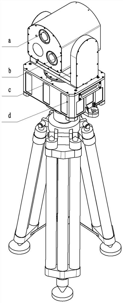 A photoelectric tracking device for laser decoy