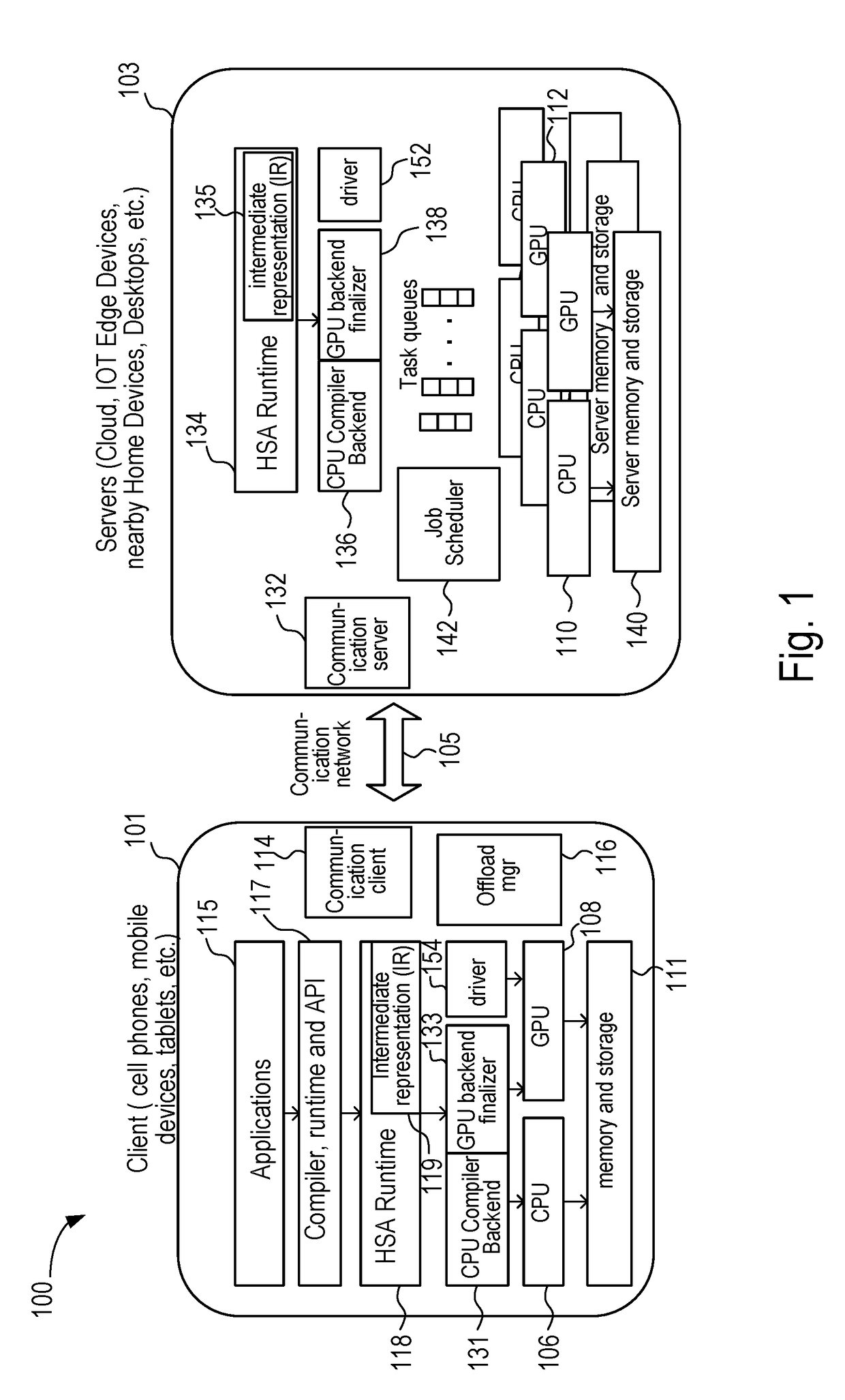 Offloading Execution of an Application by a Network Connected Device