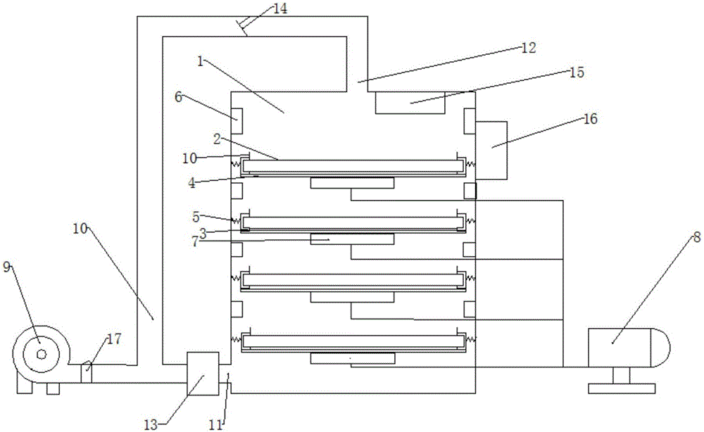 Drying device for chemical raw materials