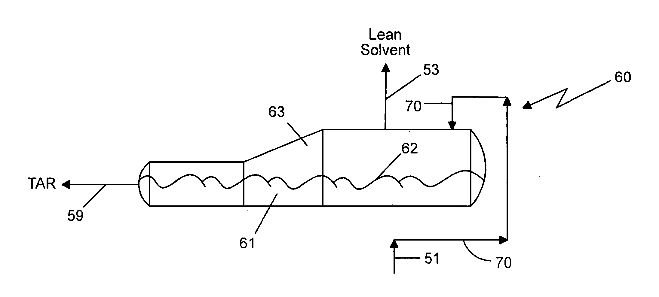 Solvent extraction