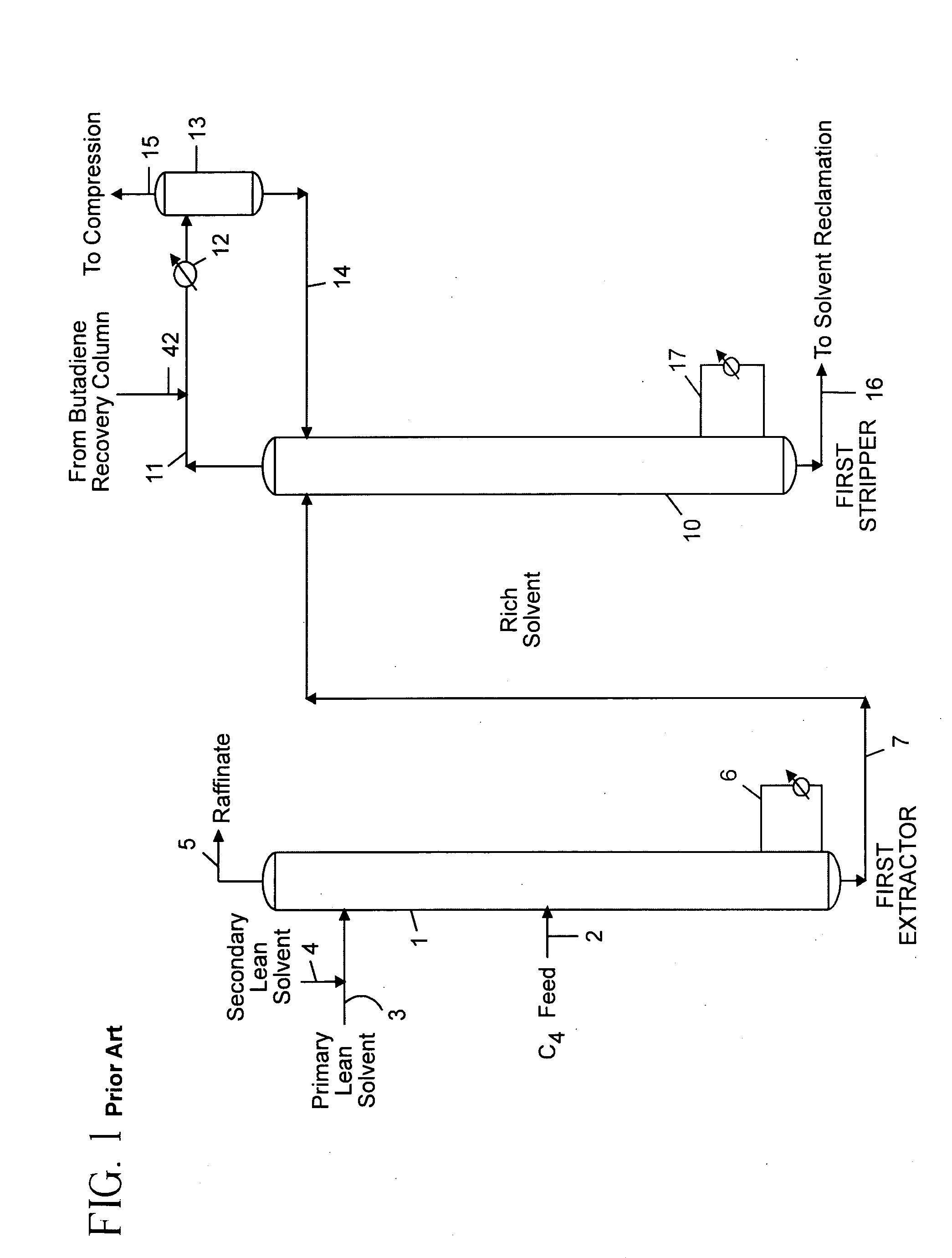 Solvent extraction