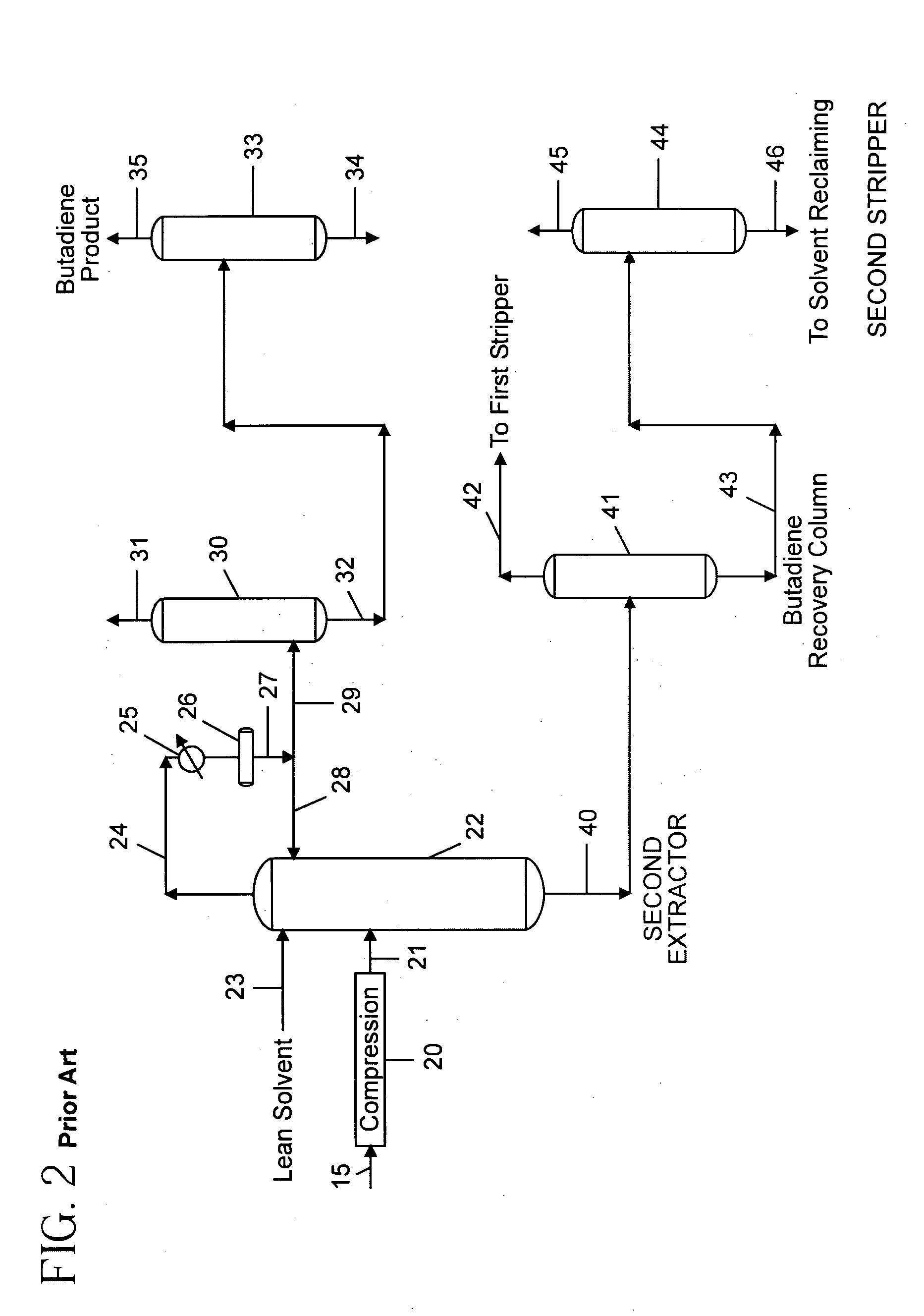 Solvent extraction