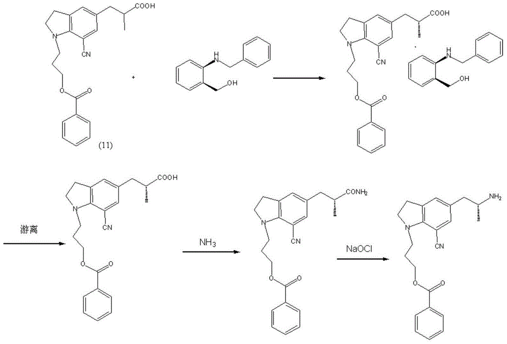 Method for synthesizing silodosin