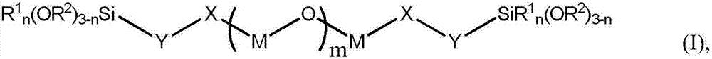 Elastomeric silicone emulsion for coating applications